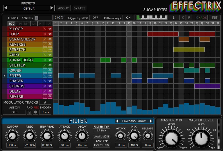 Sugar Bytes Effectrix v1